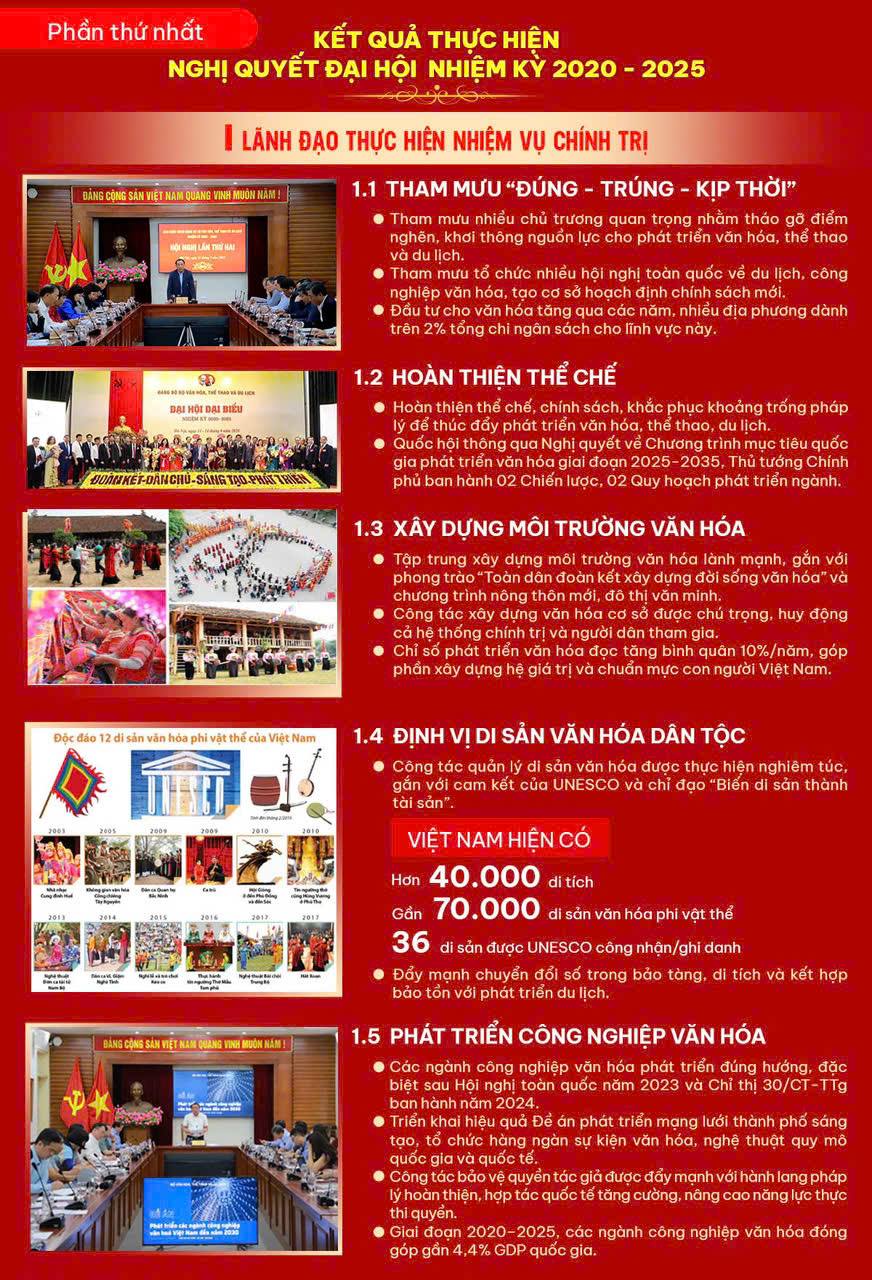 Hình ảnh tuyên truyền Đại hội đại biểu Đảng bộ lần thứ I nhiệm kỳ 2025-2030 - ảnh 3