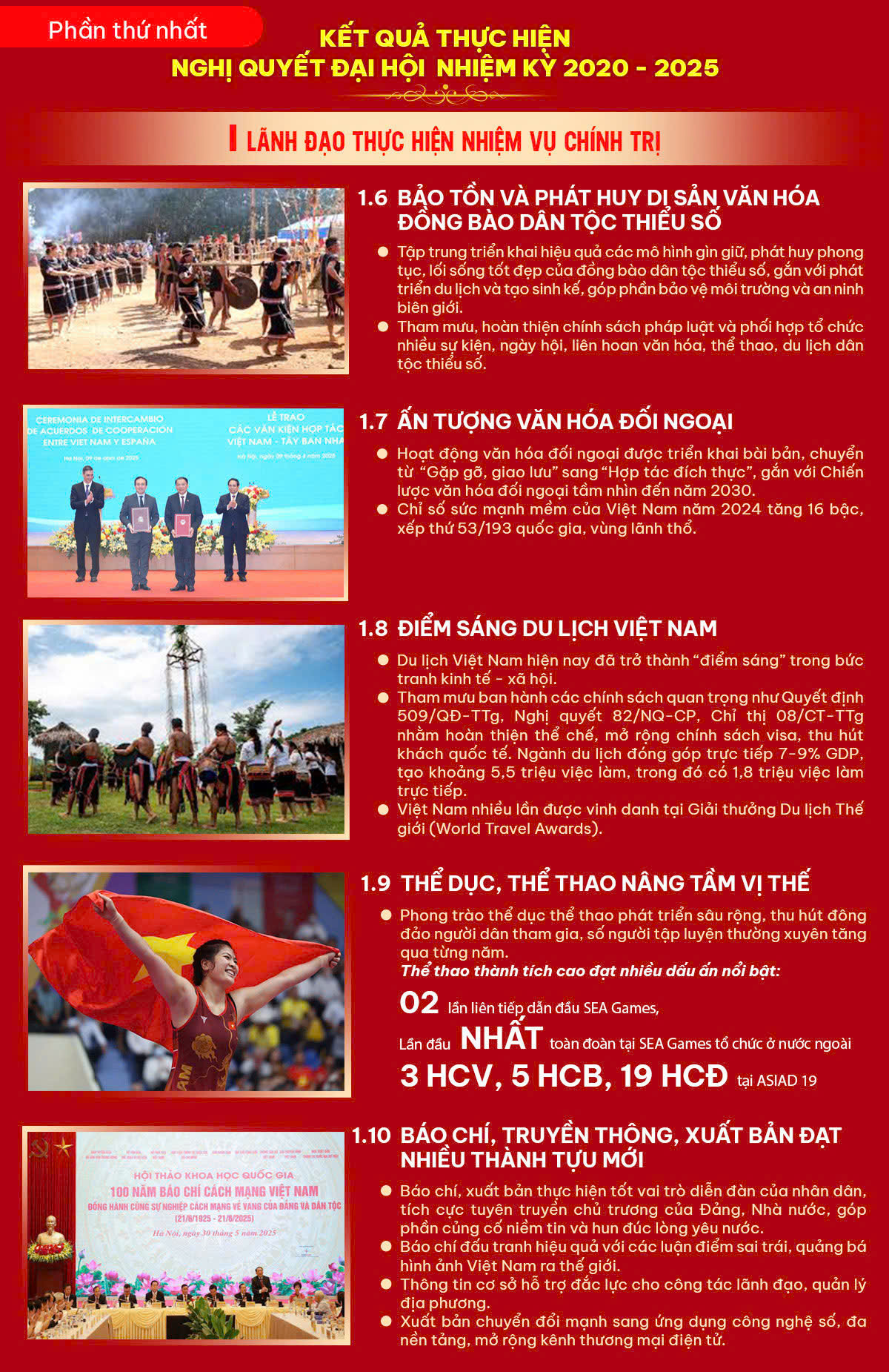 Hình ảnh tuyên truyền Đại hội đại biểu Đảng bộ lần thứ I nhiệm kỳ 2025-2030 - ảnh 4