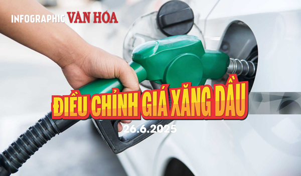 (Infographic) Điều chỉnh giá xăng dầu ngày 26.6.2025: Xăng tăng liên tiếp 