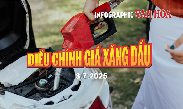 (Infographic) Điều chỉnh giá xăng dầu ngày 3.7.2025: Xăng dầu đồng loạt giảm mạnh