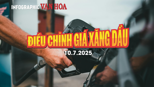 (Infographic) Điều chỉnh giá xăng dầu ngày 10.7.2025: Giá xăng đồng loạt tăng