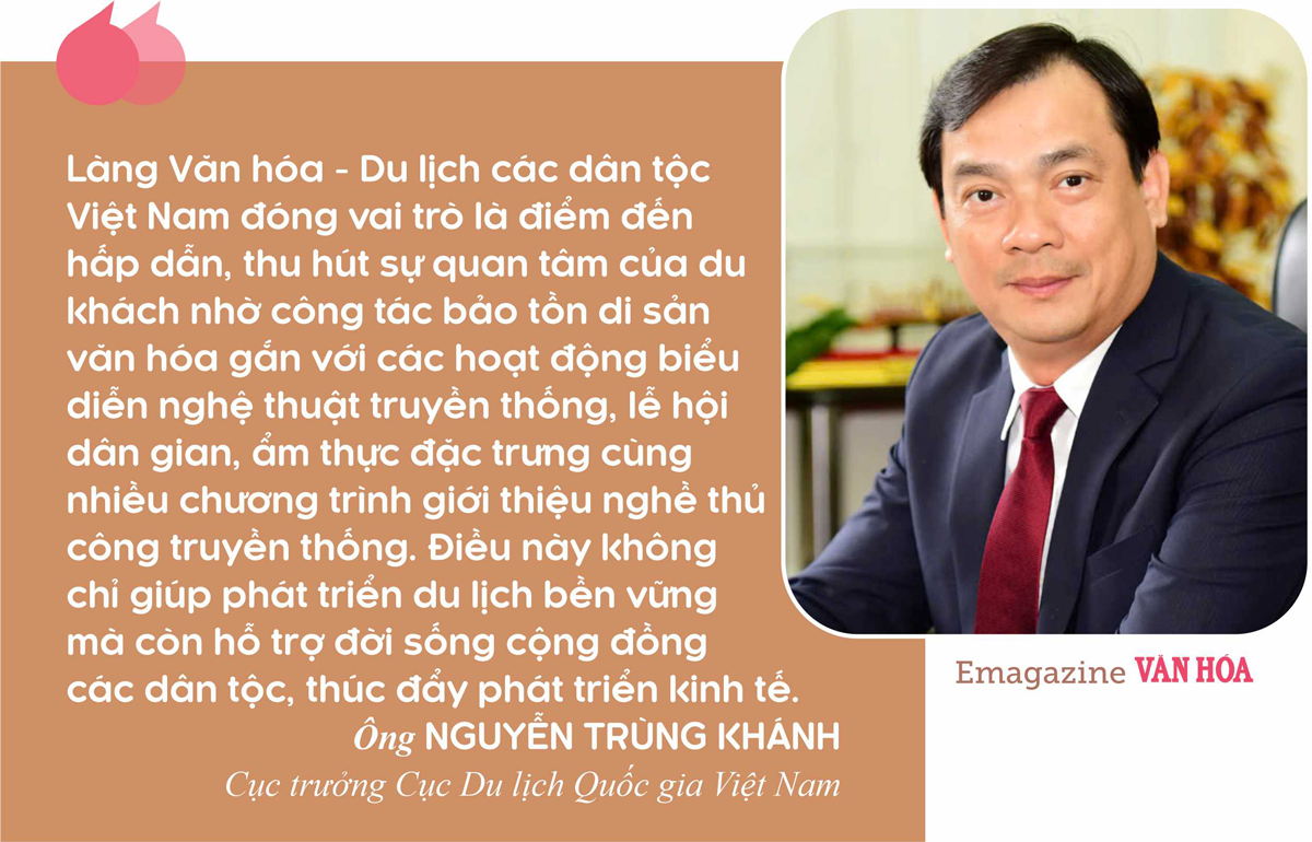 (Emagazine) Bài 2: Bảo tồn Văn hóa truyền thống gắn với quảng bá di sản trong kỷ nguyên mới - ảnh 13