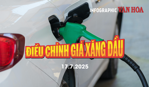 (Infographic) Điều chỉnh giá xăng dầu ngày 17.7.2025: Xăng dầu đồng loạt giảm, dầu hỏa tăng nhẹ 