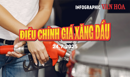(Infographic) Điều chỉnh giá xăng dầu ngày 24.7.2025: Giá xăng tiếp tục giảm
