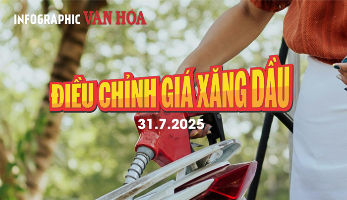 (Infographic) Điều chỉnh giá xăng dầu ngày 31.7.2025: Xăng RON 95 tăng lên gần 20.000 đồng/lít