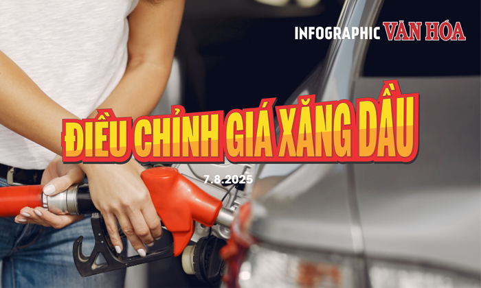 (Infographic) Giá xăng dầu hôm nay 7.8.2025: Xăng tăng, dầu giảm nhẹ