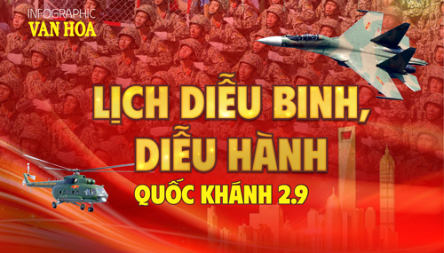 (Infographic) Lịch diễu binh, diễu hành kỷ niệm Quốc khánh 2.9