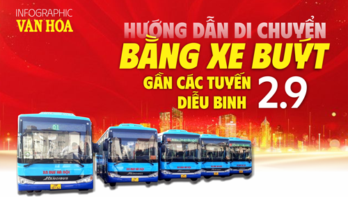 (Inforgraphic) Hướng dẫn di chuyển bằng xe buýt gần các tuyến diễu binh 2.9