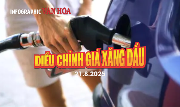(Infographic) Giá xăng tăng nhẹ, dầu đồng loạt giảm từ chiều 21.8