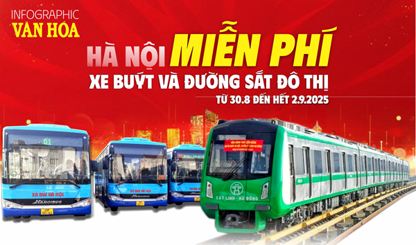 (Infographic) Hà Nội miễn phí xe buýt, đường sắt đô thị phục vụ người dân dịp Quốc khánh 2.9