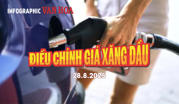 (Infographic) Giá xăng dầu đồng loạt tăng mạnh từ chiều 28.8