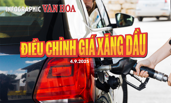 (Infographic) Chi tiết giá xăng dầu hôm nay 4.9 sau kỳ điều hành mới nhất