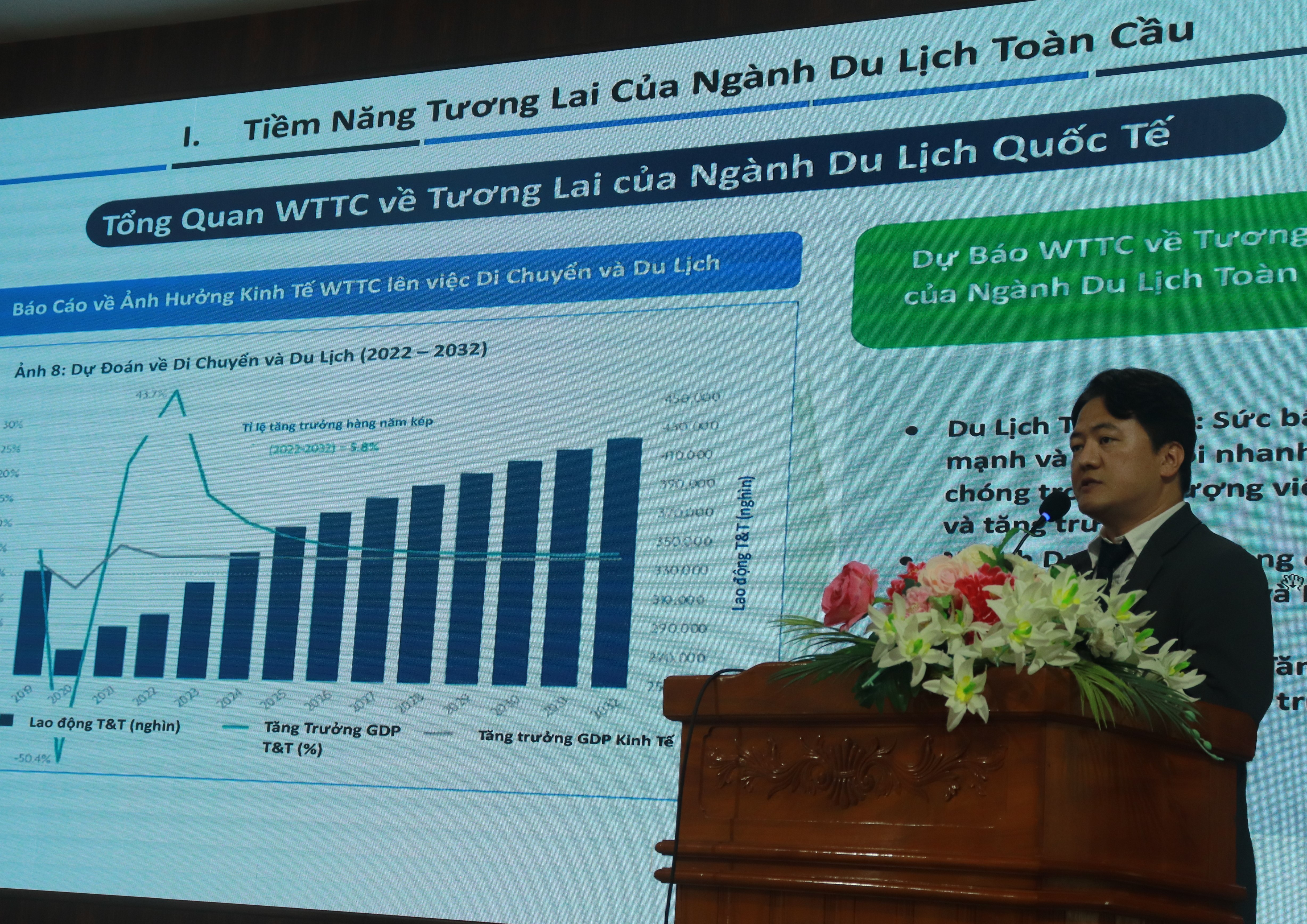 Bengkel penerapan AI dalam latihan sumber manusia pelancongan - foto 3