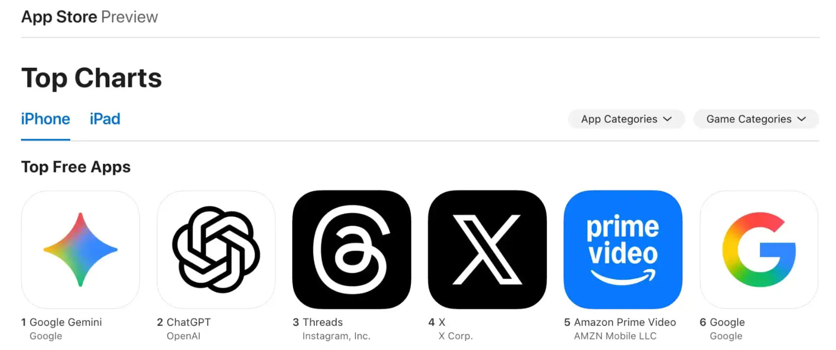 O Google Gemini ultrapassa o ChatGPT e se torna o aplicativo número 1 para iPhone - foto 2