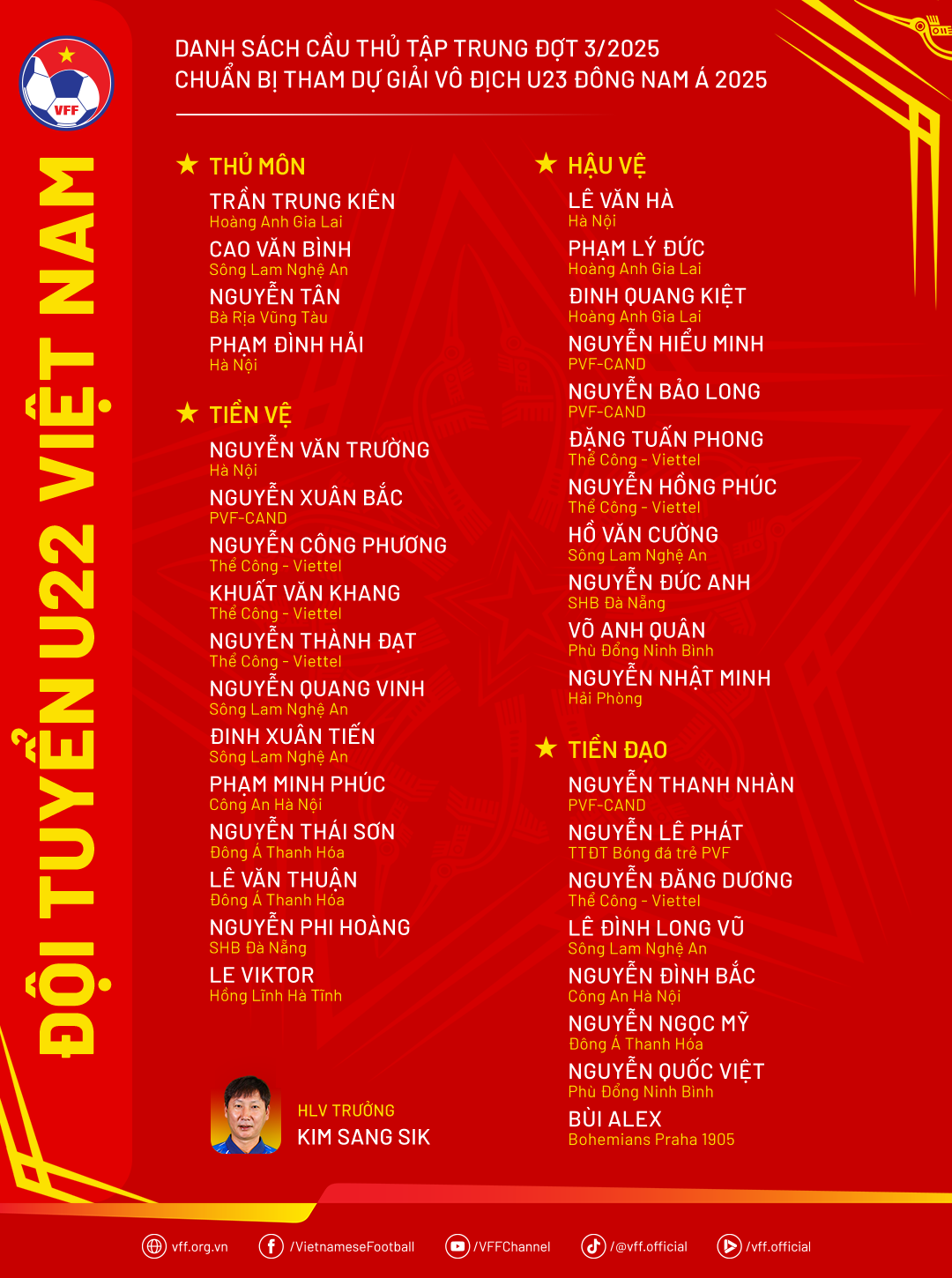 Vietnamská reprezentace do 22 let shromáždila 35 hráčů k přípravě na turnaj v jihovýchodní Asii - foto 2