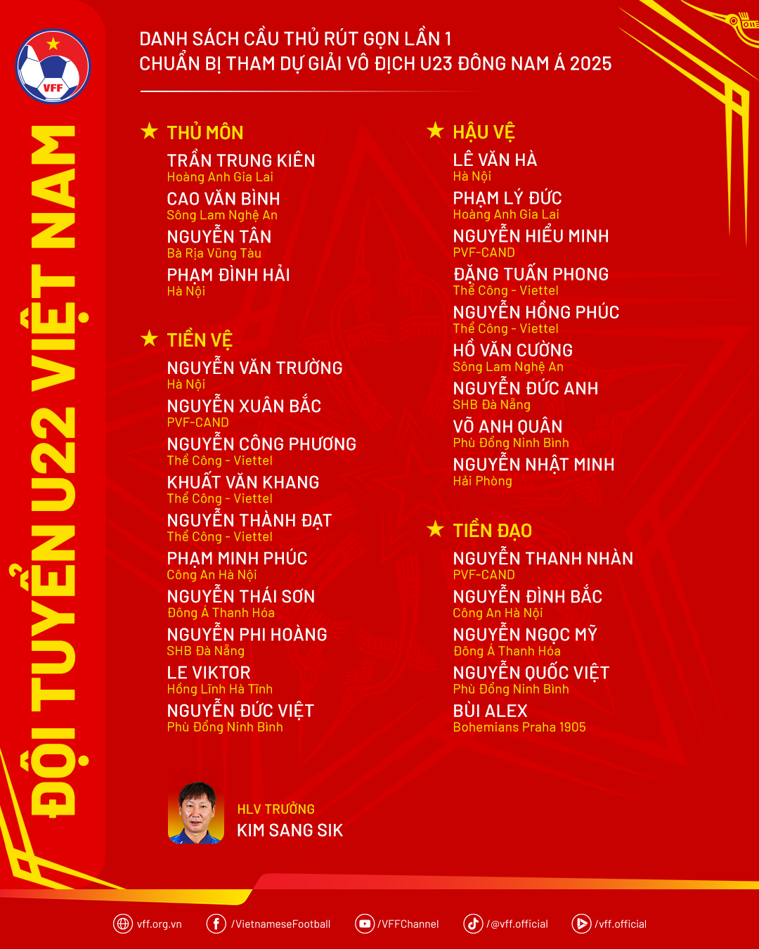 Vietnamská reprezentace do 22 let zredukovala tréninkový seznam na 28 hráčů před turnajem v jihovýchodní Asii - foto 2
