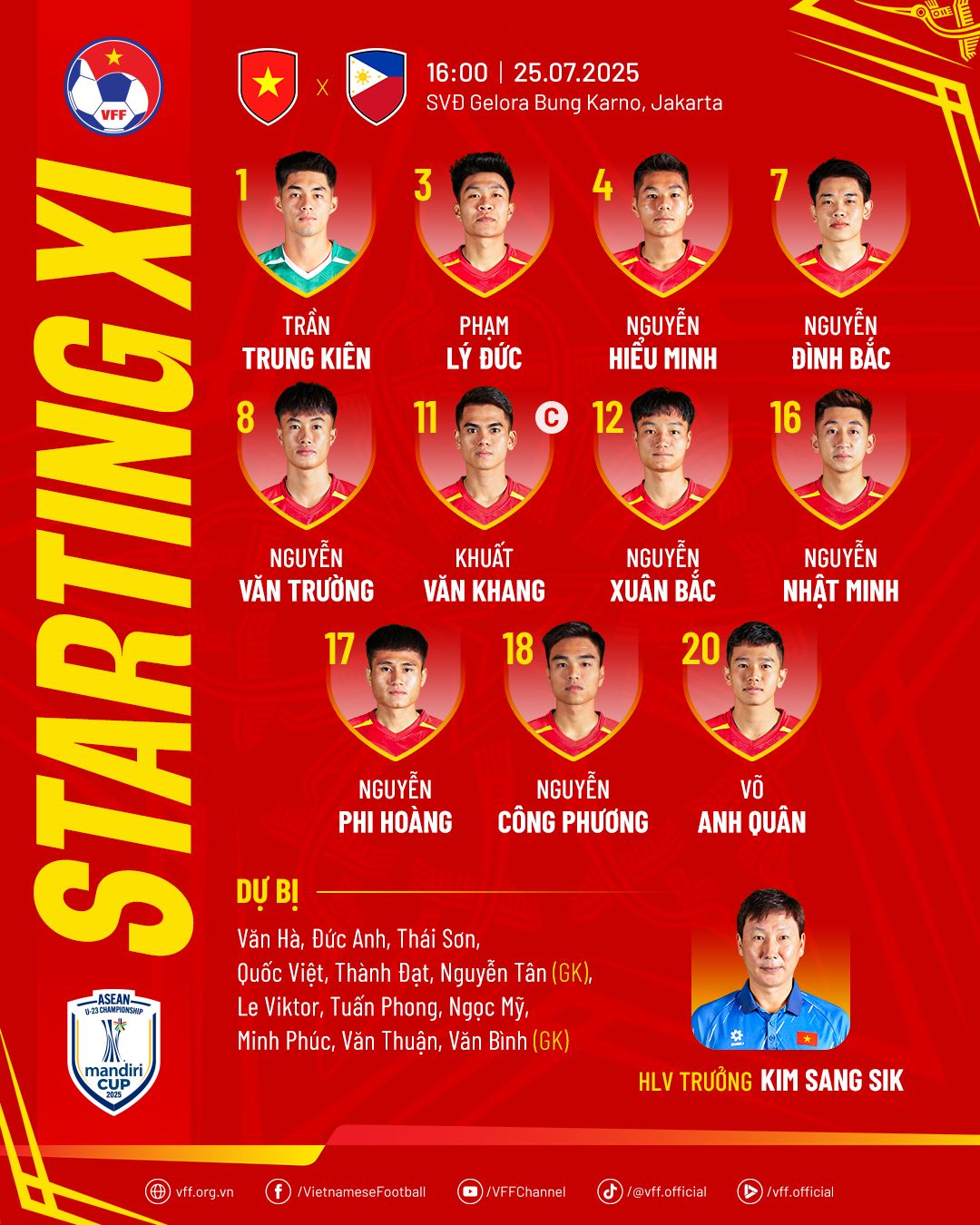 Thắng Philippines, U23 Việt Nam lần thứ ba liên tiếp vào chung kết giải Đông Nam Á - ảnh 1