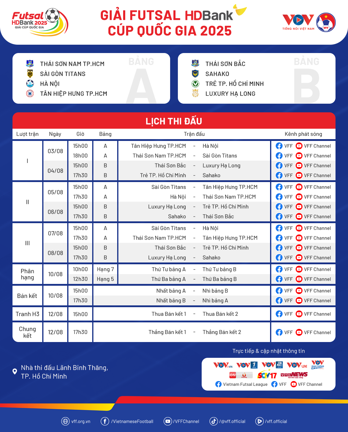 Venter på spennende kamper - bilde 2