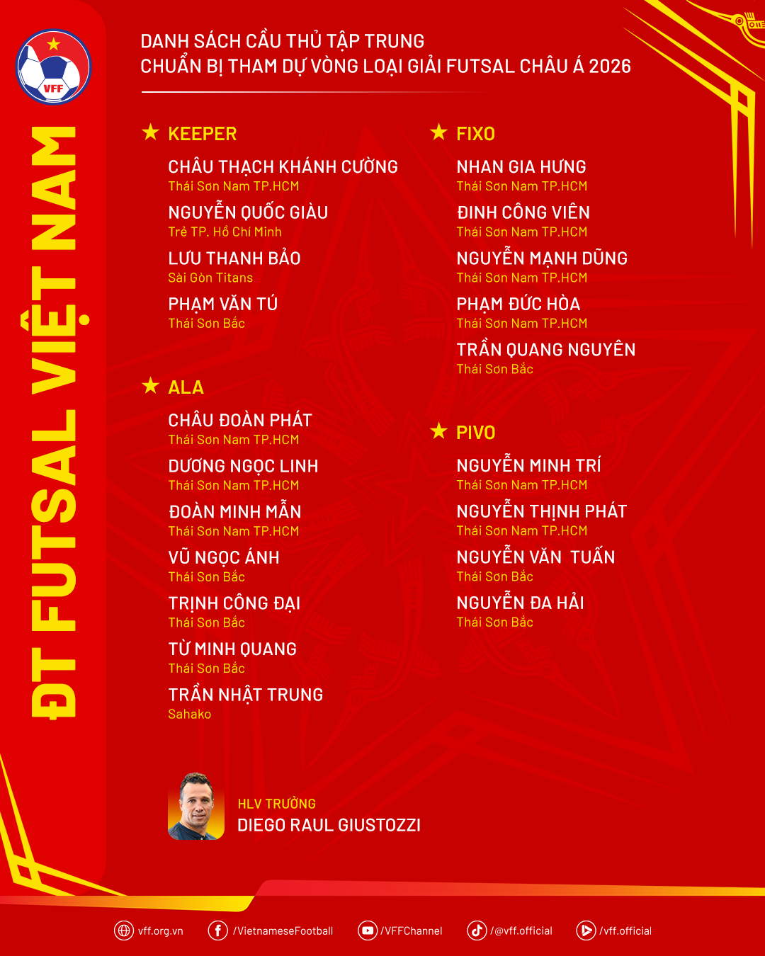 Vietnamský futsalový tým se sestavil 20 hráčů a připravuje se na asijskou kvalifikaci 2026 - foto 2