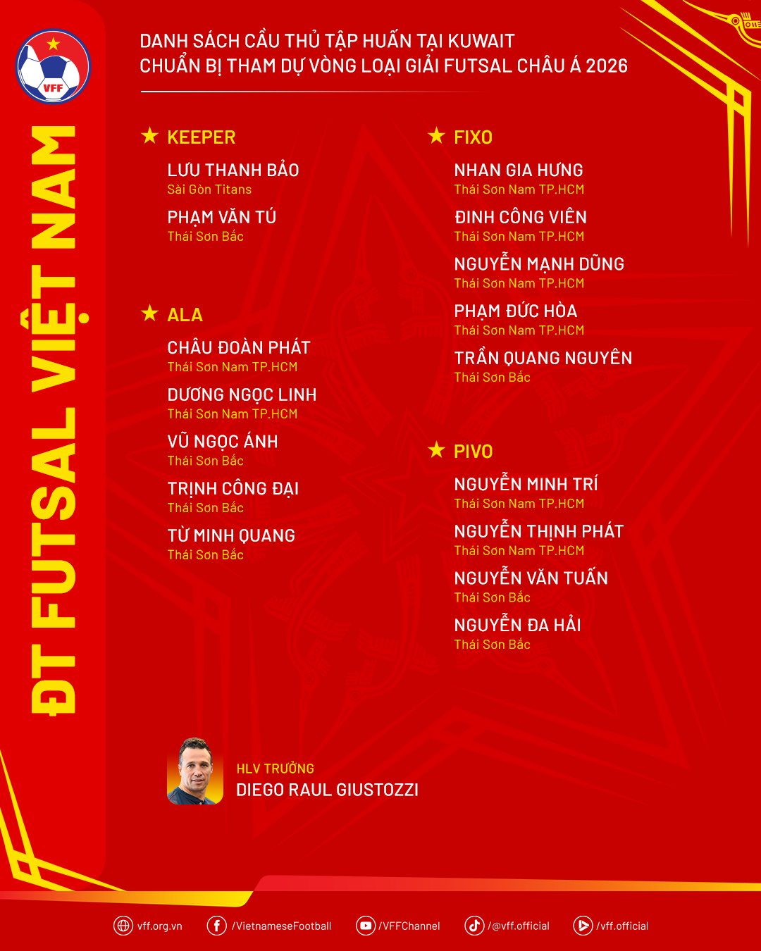 Vietnamees zaalvoetbalteam vertrekt naar Koeweit voor training - foto 2