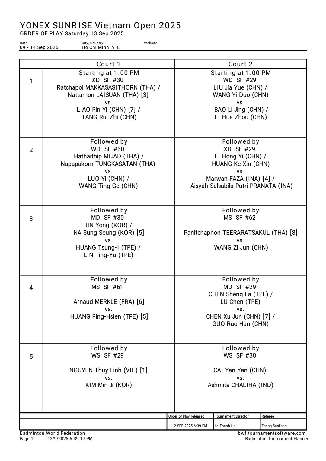 Lịch thi đấu cầu lông Vietnam Open 2025 hôm nay 13.9: Kỳ vọng vào Thuỳ Linh - ảnh 2