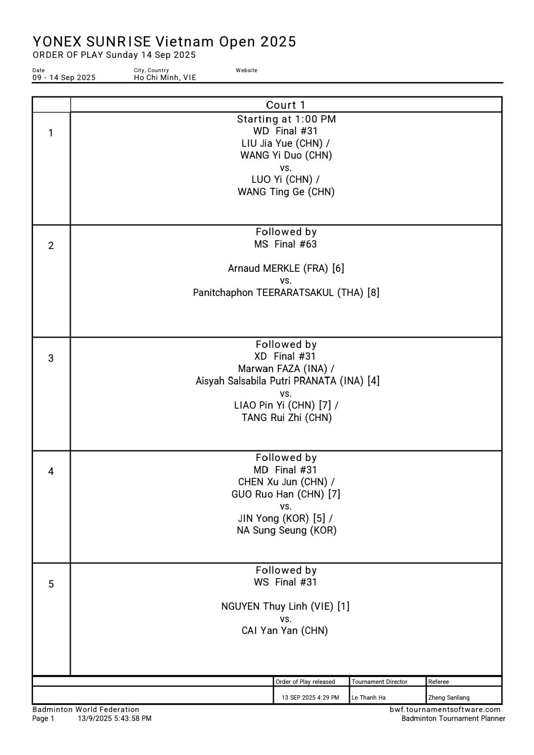 Kampprogram for badminton i Vietnam Open 2025 i dag 14. september: Fjerde gang for Thuy Linh! - bilde 2