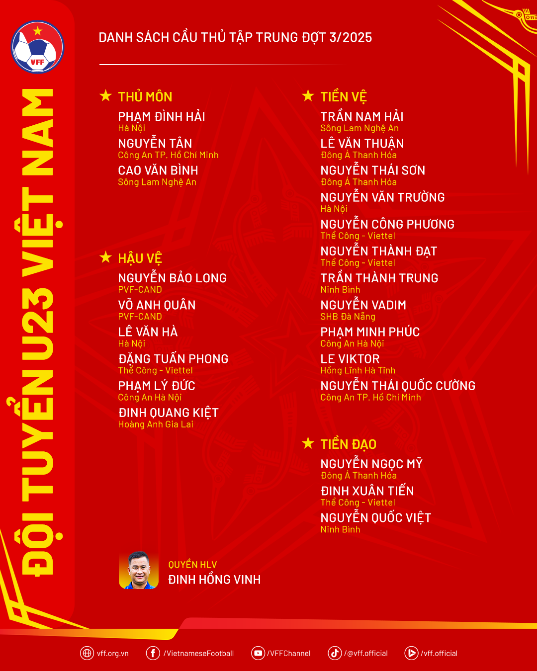 U23 វៀតណាមនឹងជួបជុំគ្នាម្តងទៀតចាប់ពីថ្ងៃទី៤ ខែតុលា ខាងមុខនេះ ត្រៀមស៊ីហ្គេម ៣៣ - រូបថត ២