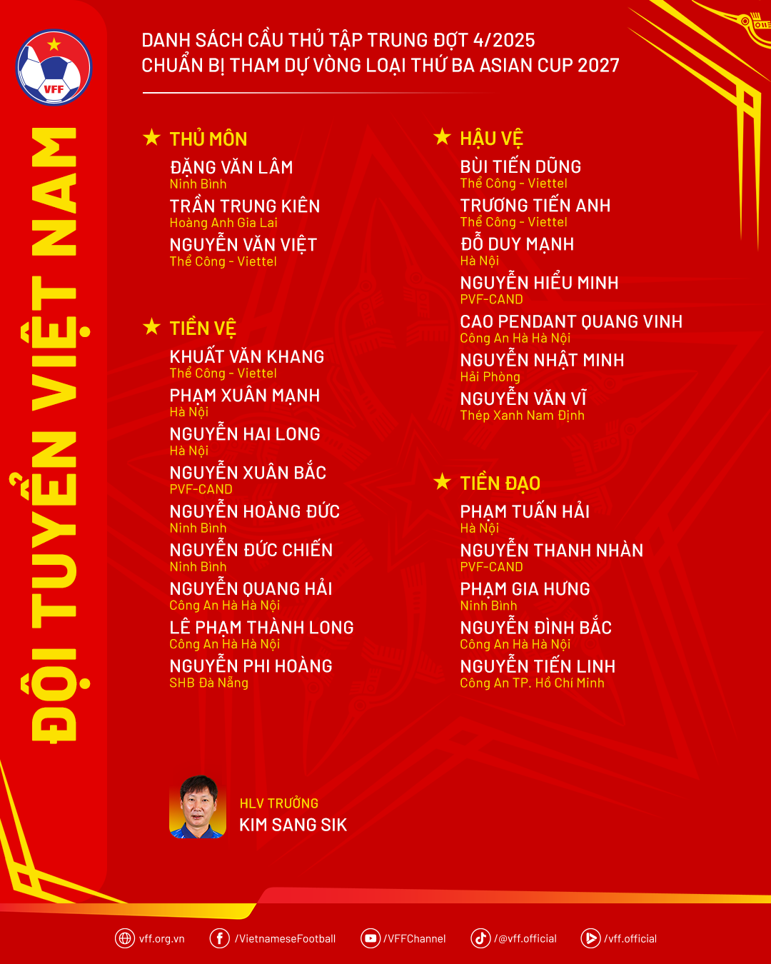 ក្រុមជម្រើសជាតិវៀតណាមប្រមូលផ្តុំកីឡាករ២៤នាក់ ត្រៀមប្រកួត២ប្រកួតជាមួយនេប៉ាល់ក្នុងវគ្គជម្រុះ Asian Cup 2027 - រូបថត 2