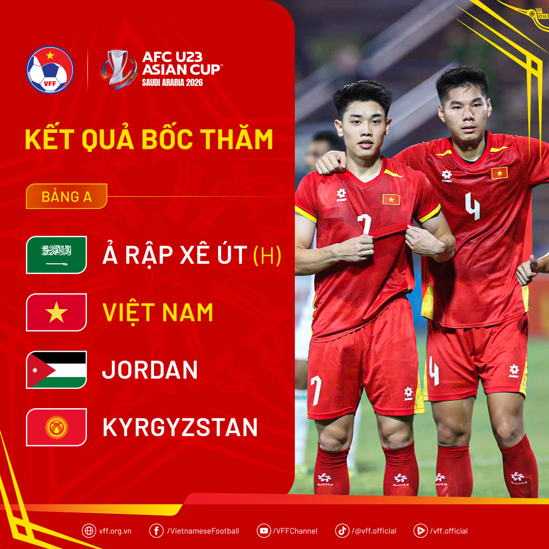 U23 វៀតណាមត្រៀមខ្លួនយ៉ាងល្អសម្រាប់ស៊ីហ្គេមលើកទី៣៣ និង២០២៦ AFC U23 Championship - រូបថត ១