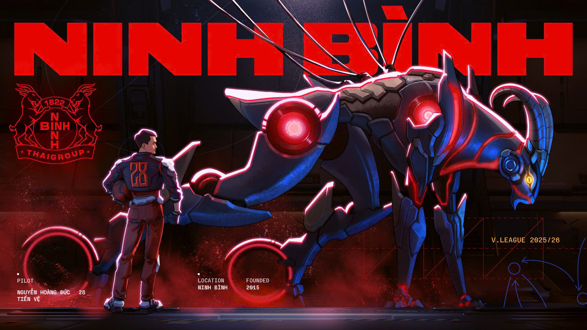 LPBank V.League 1-2025/26: