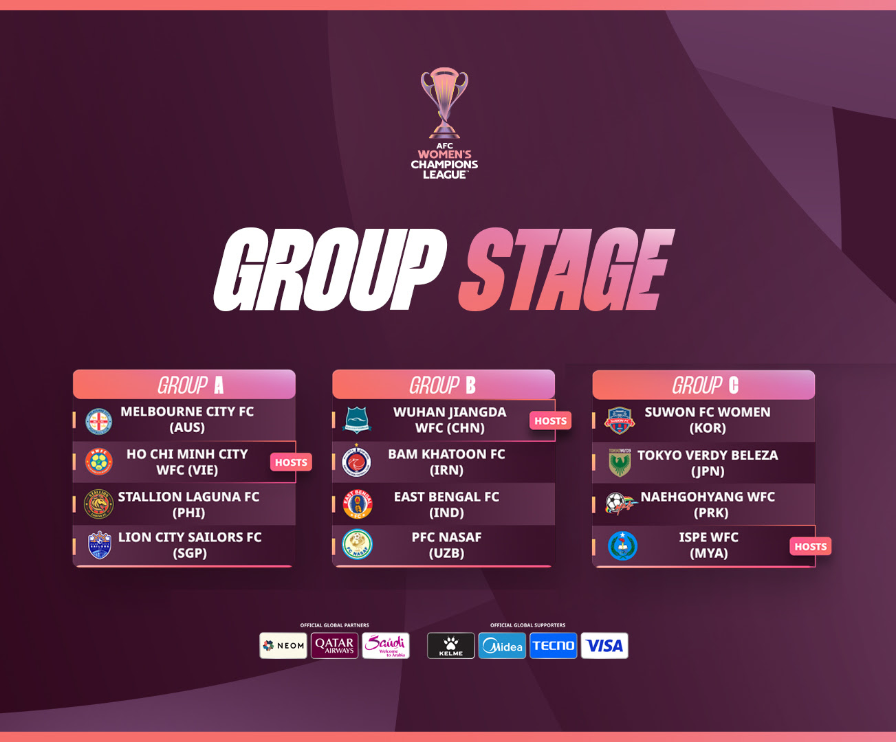 ទីក្រុងហូជីមិញនឹងជួបតំណាងមកពីប្រទេសអូស្ត្រាលី ហ្វីលីពីន និងសិង្ហបុរីនៅផ្ទះ - រូបថត ១