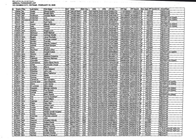 TP.HCM: Chuẩn bị đầy đủ phương án đón tàu du lịch quốc tế - ảnh 2