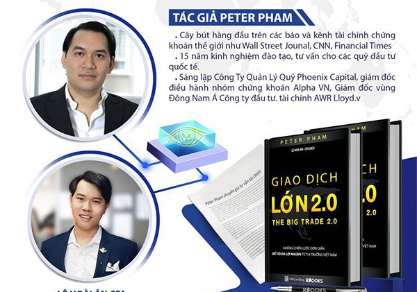 Bộ sách về kinh tế và giao dịch chứng khoán - ảnh 2