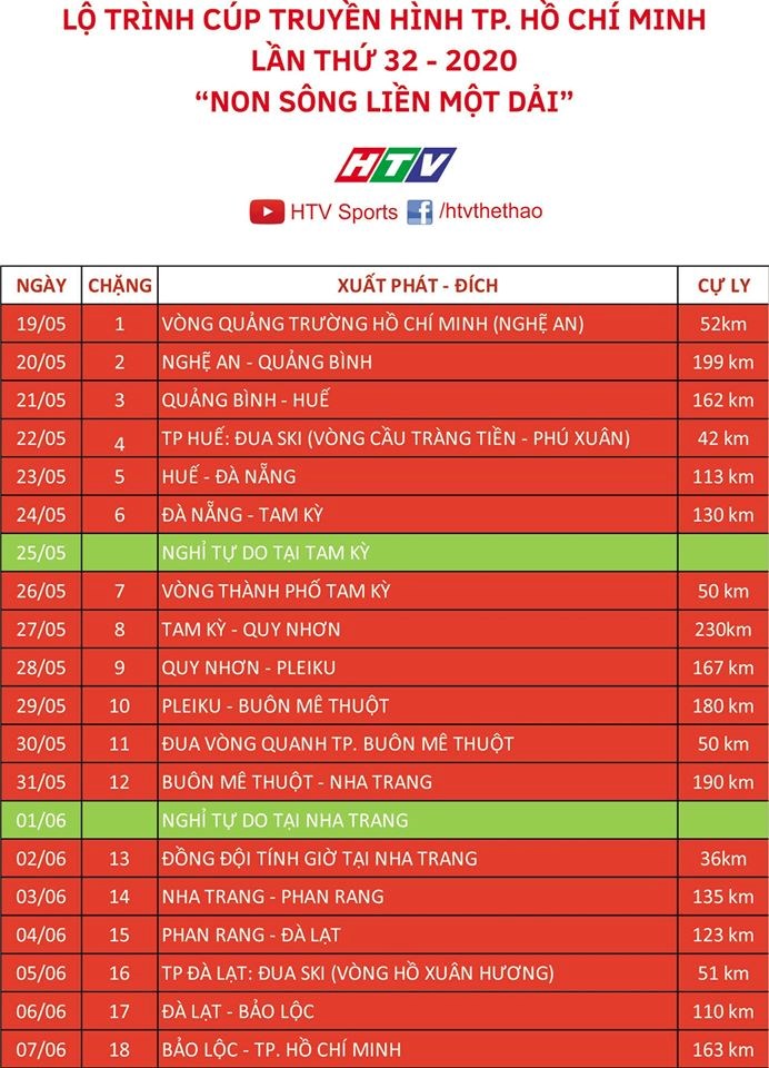 Giải đua xe đạp lớn nhất trong năm khởi tranh vào ngày 19.5 - ảnh 2