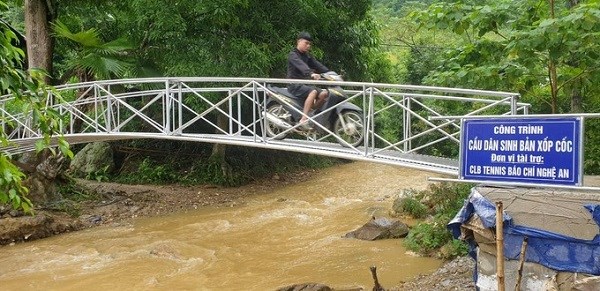 Xây cầu dân sinh vượt lũ cho bà con dân tộc khó khăn - ảnh 5