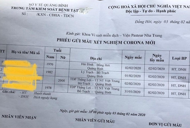 Quảng Bình: Tiếp nhận và cách ly 230 người trở về từ Trung Quốc - ảnh 1