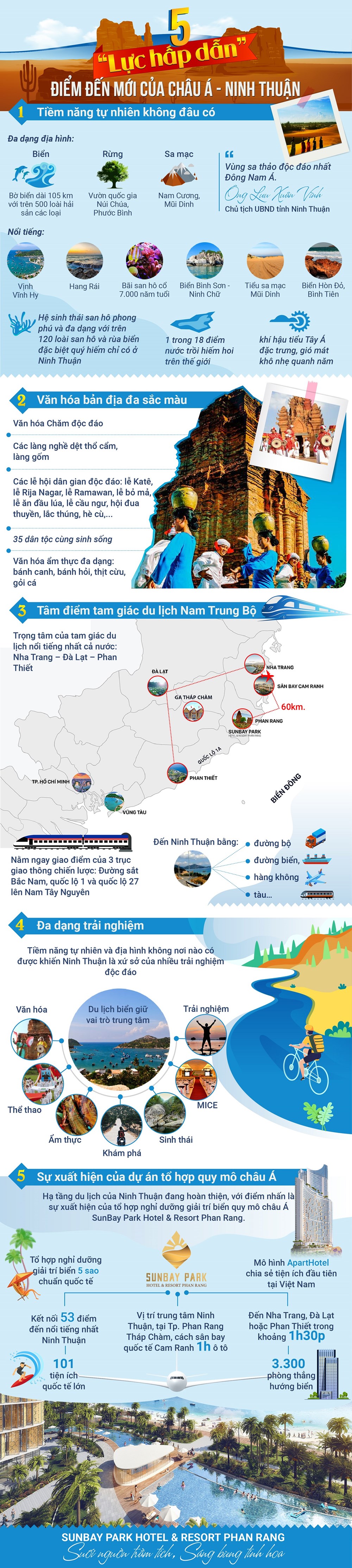 5 “lực hấp dẫn” của Ninh Thuận - ảnh 1