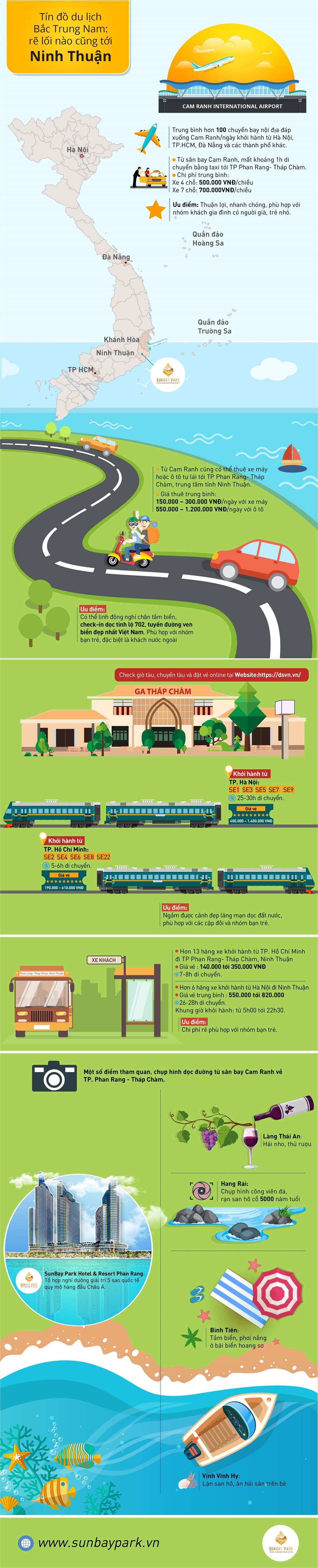 Tín đồ du lịch Bắc Trung Nam: Rẽ lối nào cũng tới Ninh Thuận - ảnh 1