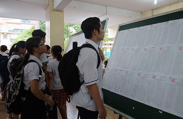TP.HCM: Gần 40.000 thí sinh thi lớp 10 dưới điểm trung bình môn Toán - ảnh 1