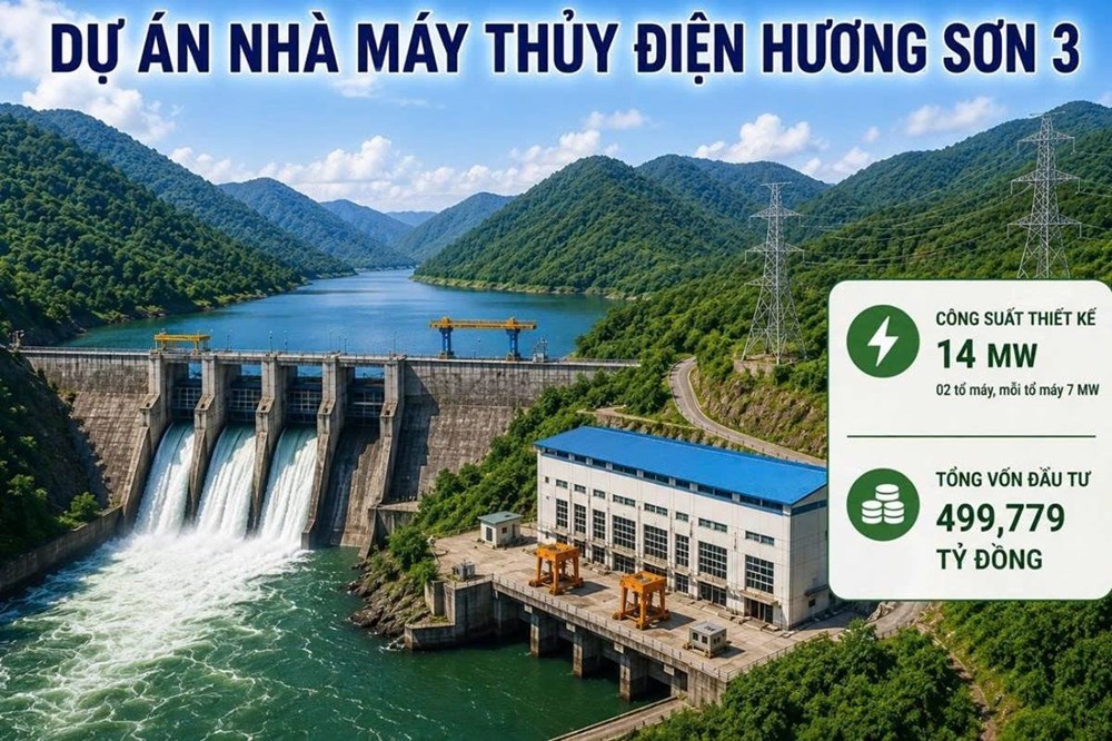 Hà Tĩnh tăng tốc hiện thực hóa Quy hoạch điện VIII - ảnh 1