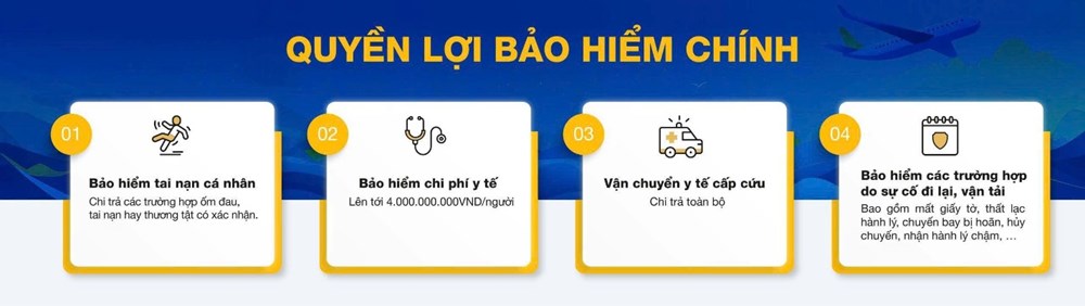 Du lịch mùa hè: Đừng quên mang theo “tấm vé an tâm” - ảnh 3