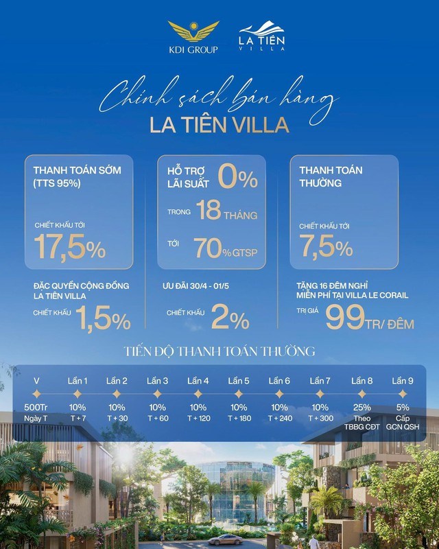 Vega City tạo lực hút mới trên thị trường với loạt chính sách tài chính vượt trội - ảnh 2