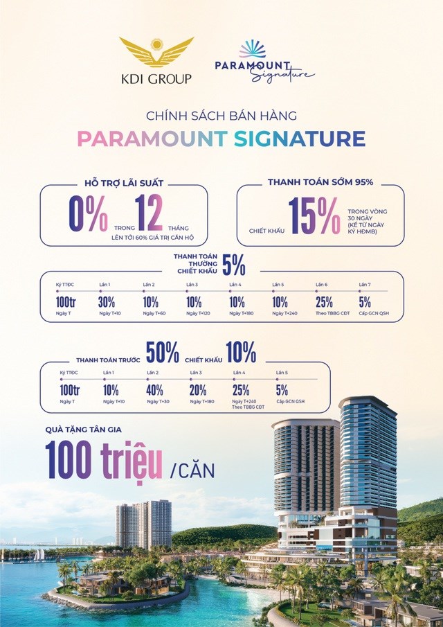 Vega City tạo lực hút mới trên thị trường với loạt chính sách tài chính vượt trội - ảnh 3