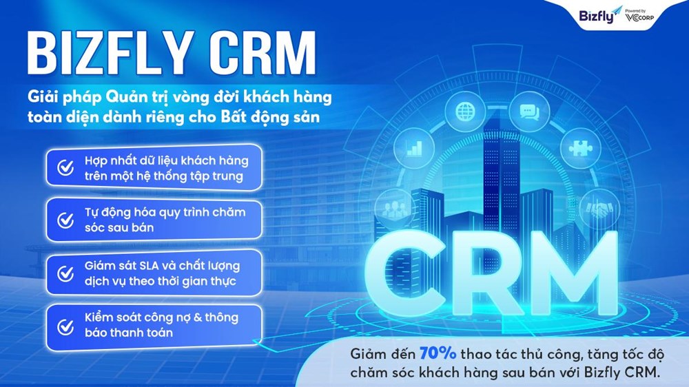 Bizfly CRM giải bài toán quản trị trải nghiệm khách hàng cho tập đoàn địa ốc lớn - ảnh 2