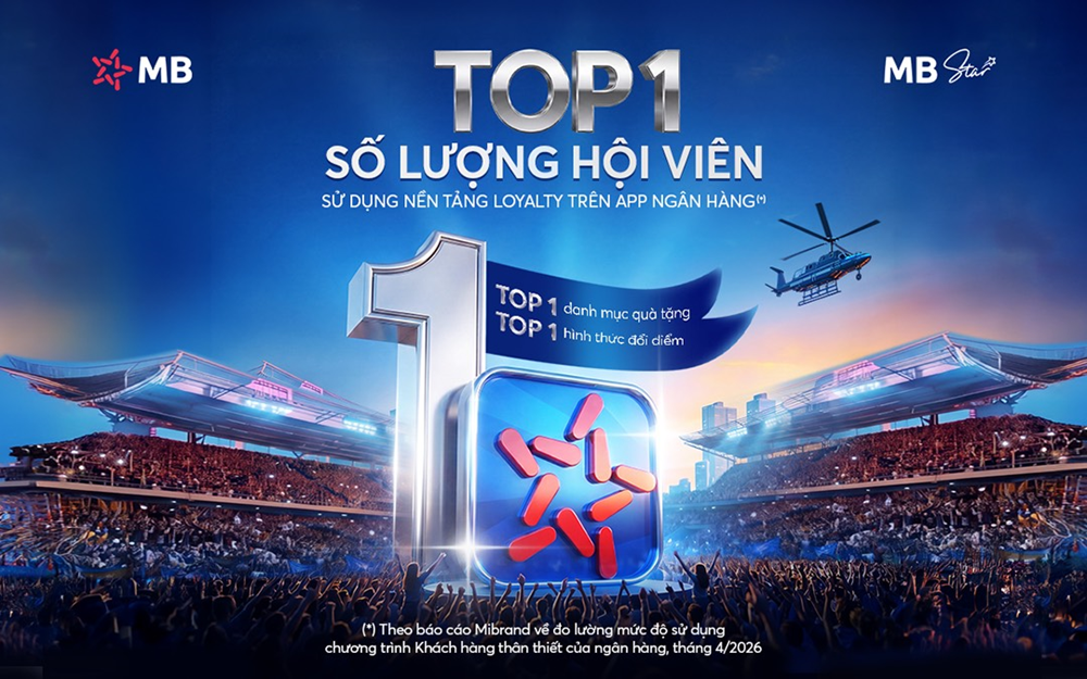 MB đạt Top 1 về số lượng hội viên, danh mục quà tặng chương trình Khách hàng thân thiết - ảnh 2