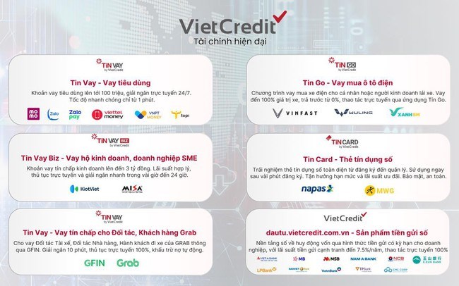 Ngoài ngân hàng, đâu là kênh gửi vốn hợp pháp và đáng tin cậy cho tổ chức? - ảnh 1