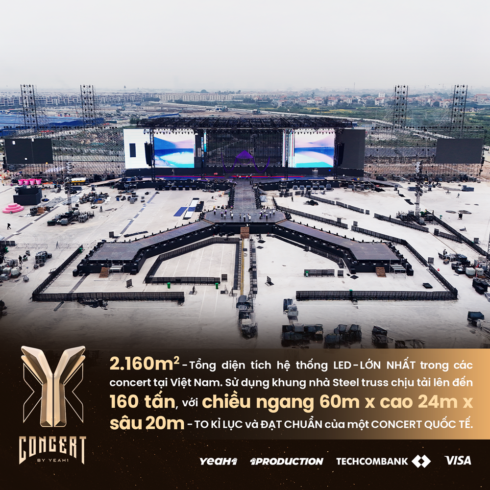 “Y – concert” gây chú ý với mô hình đại concert và đầu tư công nghệ quy mô lớn - ảnh 1