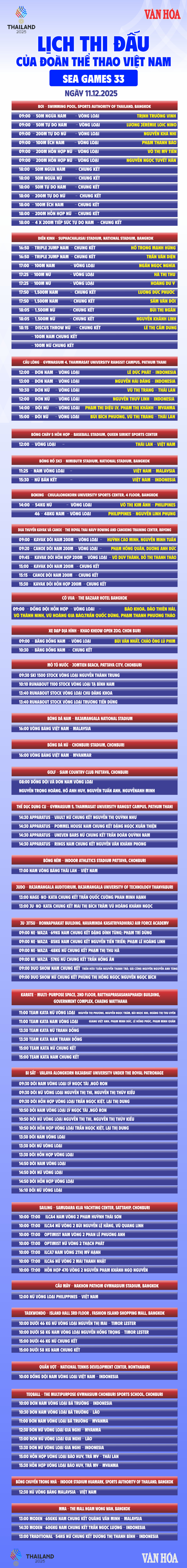 Bóng chuyền nữ Việt Nam thắng trận thứ 2 tại SEA Games 33 - ảnh 3