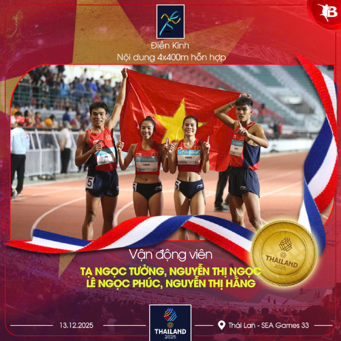 “Nữ hoàng điền kinh” Nguyễn Thị Oanh giành HCV đầu tiên tại SEA Games 33 - ảnh 3