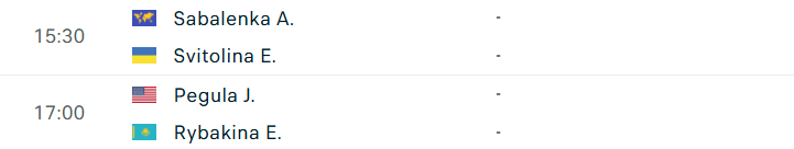 Lộ diện các tay vợt vào bán kết Australian Open 2026 - ảnh 3